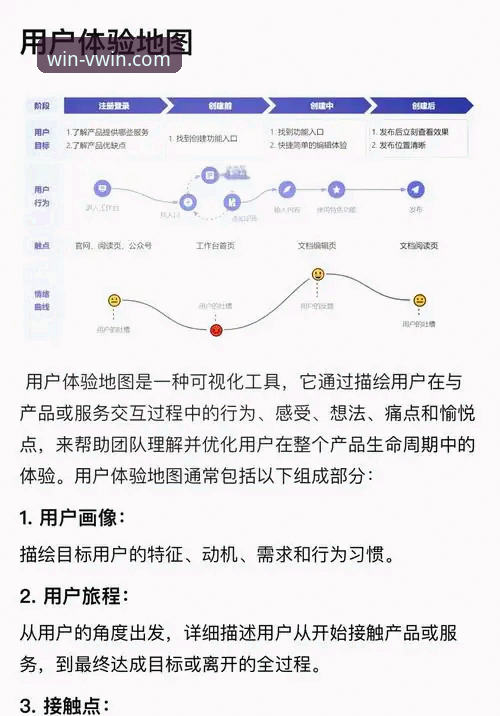 德赢体育手机端官方下载 资深用户实测分享:德赢体育手机端官方下载全流程与高效使用心得